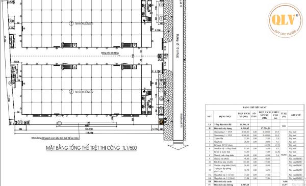 CHO THUÊ NHÀ XƯỞNG – KCN HỐ NAI 3, TRẢNG BOM, ĐỒNG NAI – 17.724m²