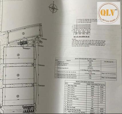 CHO THUÊ NHÀ XƯỞNG – ĐẤT CUỐC, BẮC TÂN UYÊN, BÌNH DƯƠNG – 10.720m²